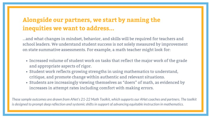 Graphic with texts that says Alongside our partners, we start by naming the inequities we want to address...and what changes in mindset, behavior, and skills will be required for teachers and school leaders. We understand student success is not solely measured by improvement on state summative assessments. For example, a math teacher might look for increased volume of student work on tasks that reflect the major work of the grade and appropriate aspects of rigor, student work reflects growing strengths in using mathematics to understand, critique, and promote change within autehntic and relevant situations, students are increasingly themselves as "doers" of math, as evidenced by increases in attempt rates including comfort with making errors. These sample outcomes are drawn from ANet's 21-22 Math Toolkit, which supports our ANet coaches and partners. The toolkit is designed to prompt deep reflection and systemic shifts in support of advancing equitable instruction in mathematics.